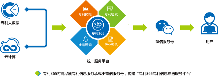 菲律宾欧博(ABG)官方网站