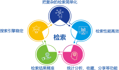 菲律宾欧博(ABG)官方网站