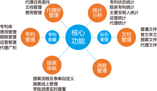 菲律宾欧博(ABG)官方网站