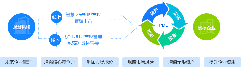 菲律宾欧博(ABG)官方网站
