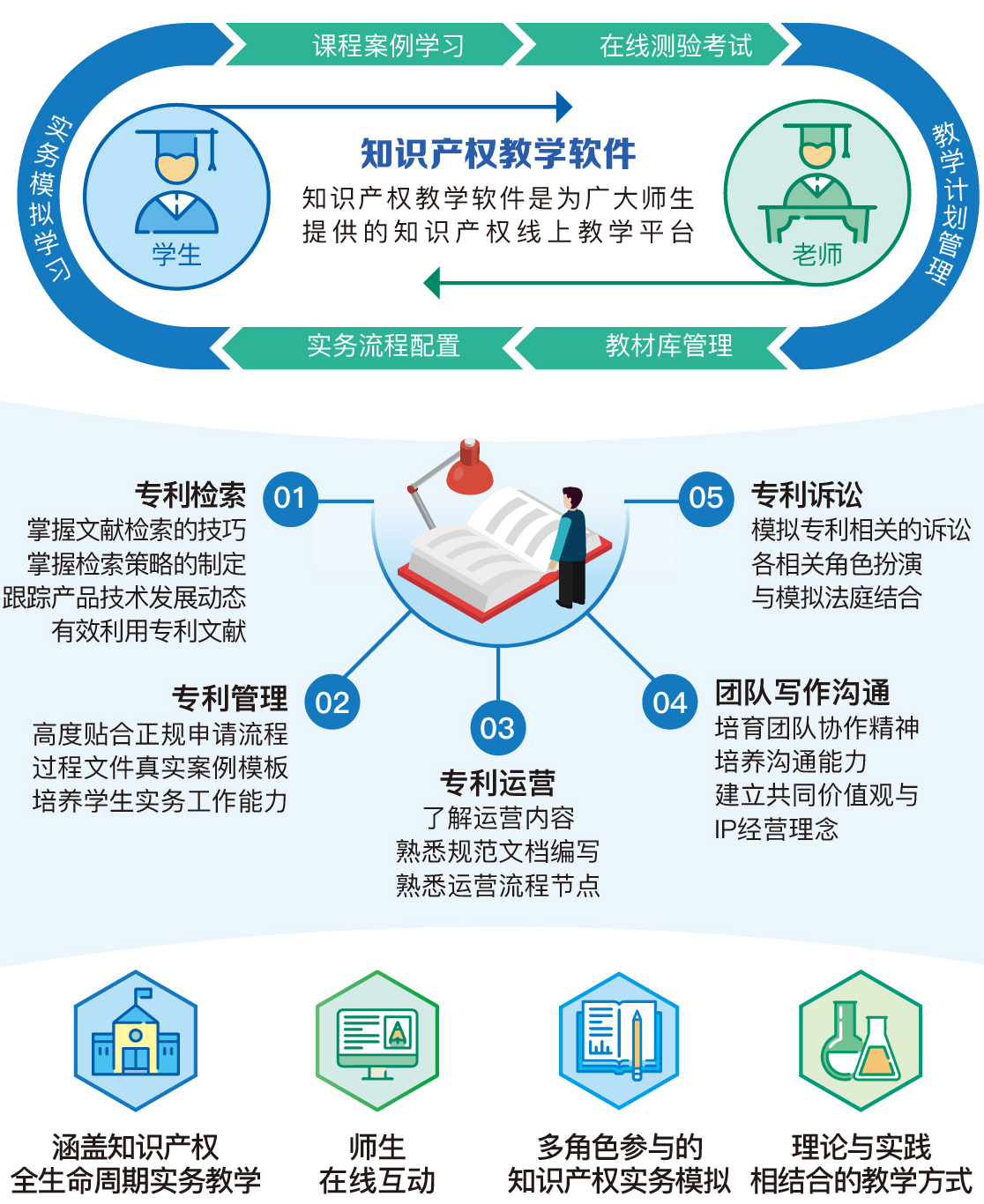 菲律宾欧博(ABG)官方网站